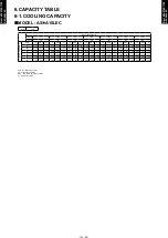 Preview for 9 page of Fujitsu AO*R18LEC Operating Manual