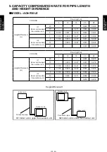 Preview for 27 page of Fujitsu AO*R18LEC Operating Manual