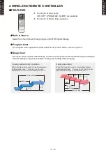 Preview for 6 page of Fujitsu AO*R24LCC Design & Technical Manual