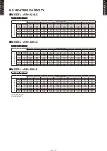 Предварительный просмотр 14 страницы Fujitsu AO*R24LCC Design & Technical Manual