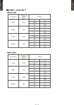 Предварительный просмотр 18 страницы Fujitsu AO*R24LCC Design & Technical Manual