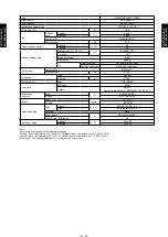 Предварительный просмотр 32 страницы Fujitsu AO*R24LCC Design & Technical Manual