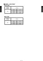 Предварительный просмотр 44 страницы Fujitsu AO*R24LCC Design & Technical Manual