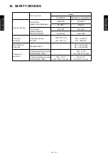 Preview for 49 page of Fujitsu AO*R24LCC Design & Technical Manual