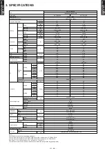 Preview for 6 page of Fujitsu AO*S09LDC User Manual