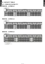 Preview for 10 page of Fujitsu AO*S09LDC User Manual