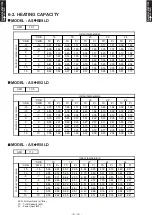 Preview for 11 page of Fujitsu AO*S09LDC User Manual