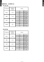 Preview for 16 page of Fujitsu AO*S09LDC User Manual