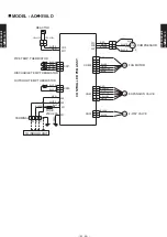 Preview for 32 page of Fujitsu AO*S09LDC User Manual