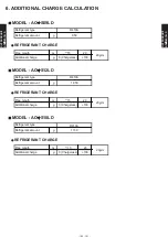 Preview for 34 page of Fujitsu AO*S09LDC User Manual