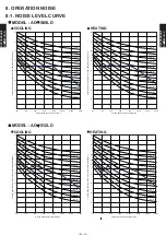 Preview for 37 page of Fujitsu AO*S09LDC User Manual