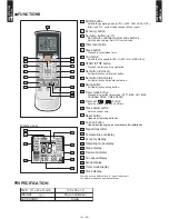 Preview for 6 page of Fujitsu AO Series A12LACL Technical Manual