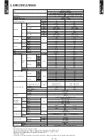 Preview for 7 page of Fujitsu AO Series A12LACL Technical Manual