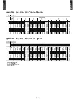 Preview for 13 page of Fujitsu AO Series A12LACL Technical Manual