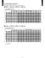 Preview for 14 page of Fujitsu AO Series A12LACL Technical Manual