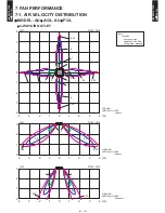 Preview for 16 page of Fujitsu AO Series A12LACL Technical Manual