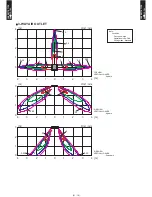 Preview for 19 page of Fujitsu AO Series A12LACL Technical Manual