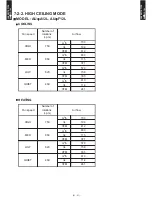 Preview for 22 page of Fujitsu AO Series A12LACL Technical Manual