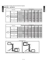 Preview for 35 page of Fujitsu AO Series A12LACL Technical Manual