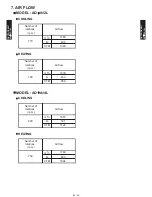 Preview for 37 page of Fujitsu AO Series A12LACL Technical Manual