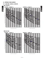 Preview for 38 page of Fujitsu AO Series A12LACL Technical Manual