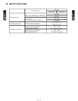 Preview for 41 page of Fujitsu AO Series A12LACL Technical Manual