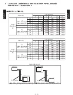 Preview for 47 page of Fujitsu AO Series A12LACL Technical Manual