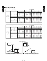 Preview for 48 page of Fujitsu AO Series A12LACL Technical Manual