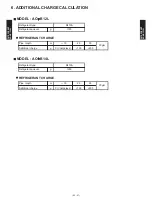 Preview for 49 page of Fujitsu AO Series A12LACL Technical Manual