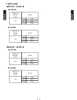 Preview for 50 page of Fujitsu AO Series A12LACL Technical Manual