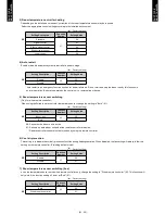 Preview for 36 page of Fujitsu AOA72LALT Design & Technical Manual