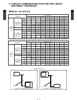 Preview for 53 page of Fujitsu AOA72LALT Design & Technical Manual