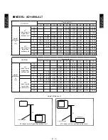 Preview for 54 page of Fujitsu AOA72LALT Design & Technical Manual