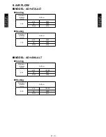 Preview for 56 page of Fujitsu AOA72LALT Design & Technical Manual