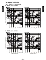 Preview for 57 page of Fujitsu AOA72LALT Design & Technical Manual