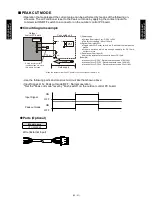 Preview for 62 page of Fujitsu AOA72LALT Design & Technical Manual