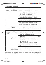 Preview for 16 page of Fujitsu AOBR09LGC Operating Manual