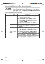 Preview for 15 page of Fujitsu AOBR18JCC Operating Manual