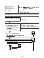 Предварительный просмотр 30 страницы Fujitsu AOCG040LBTA Service Instruction