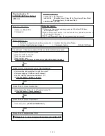 Предварительный просмотр 41 страницы Fujitsu AOCG040LBTA Service Instruction