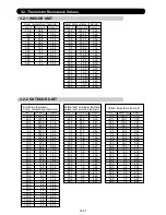 Предварительный просмотр 66 страницы Fujitsu AOCG040LBTA Service Instruction