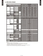 Preview for 8 page of Fujitsu AOG07LLCC Design & Technical Manual