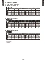 Preview for 12 page of Fujitsu AOG07LLCC Design & Technical Manual