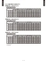 Preview for 13 page of Fujitsu AOG07LLCC Design & Technical Manual