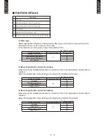 Preview for 21 page of Fujitsu AOG07LLCC Design & Technical Manual