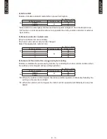 Preview for 22 page of Fujitsu AOG07LLCC Design & Technical Manual