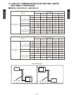 Preview for 31 page of Fujitsu AOG07LLCC Design & Technical Manual