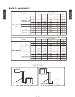 Preview for 32 page of Fujitsu AOG07LLCC Design & Technical Manual