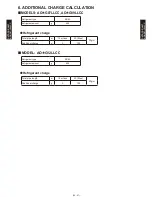 Preview for 33 page of Fujitsu AOG07LLCC Design & Technical Manual