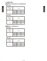 Preview for 34 page of Fujitsu AOG07LLCC Design & Technical Manual